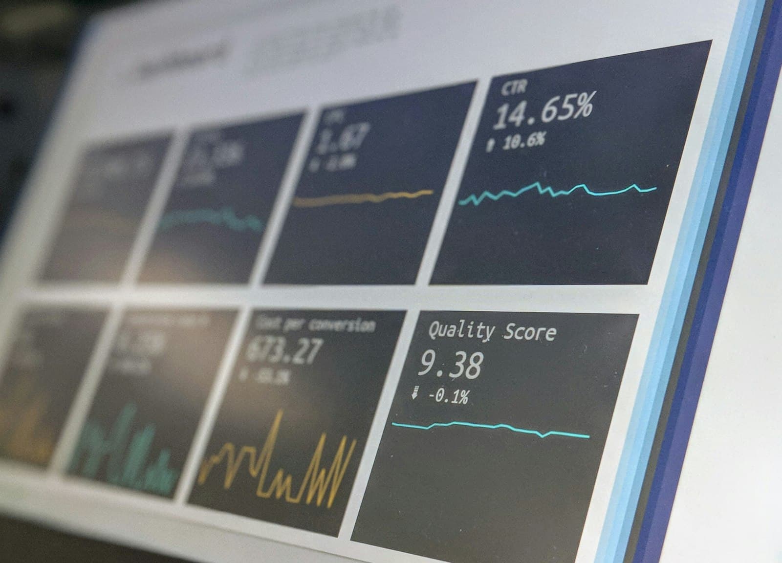 Tablet showing charts and performance figures on a dashboard